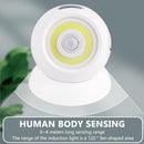 LEMONBEST MOTION SENSOR OUTDOOR LIGHTS - WHITE - Like New
