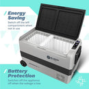 BLUEFIN ACTIVE EXPEDICE 50L PORTABLE TRAVEL FRIDGE ADVANCED COOLING - GRAY - Like New