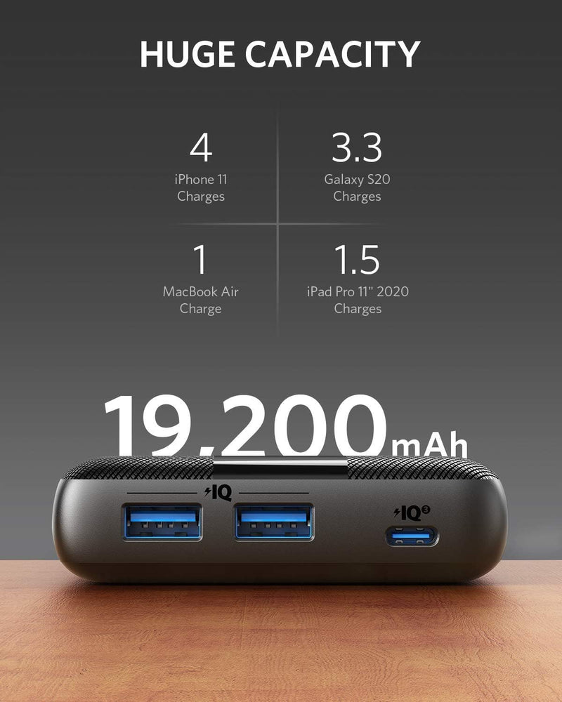 Anker PowerCore III 19,200mAh Capacity 45W Power Delivery Charger A1285 - BLACK Like New