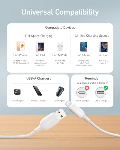 ANKER POWERLINE III LIGHTNING CABLE USB A (6FT,WHITE) A8813 - WHITE - Like New