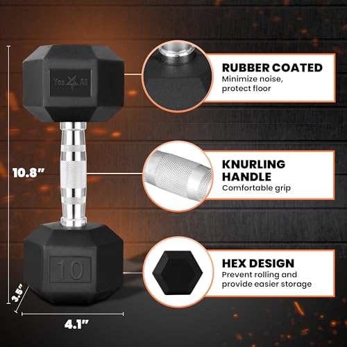YES4ALL CHROME GRIP ENCASED HEX DUMBBELLS 10LBS WITH ANTI-SLIP SINGLE - BLACK - Like New