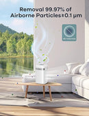 WELOV Air Purifiers H13 True HEPA Air Purifier Nursery P100W - WHITE Like New