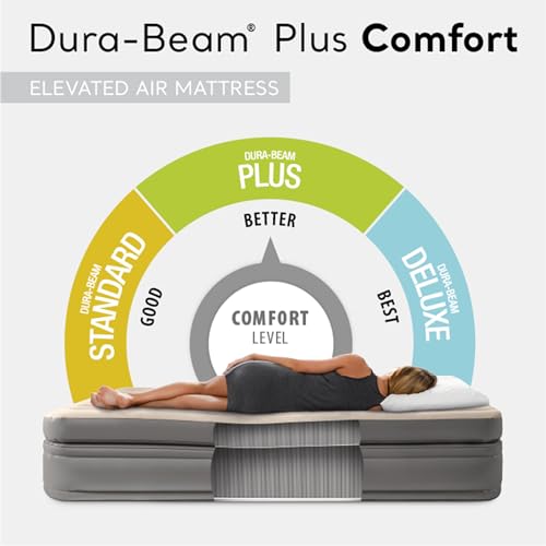 INTEX RAISED COMFORT PILLOWTOP 20" QUEEN MATTRESS BUILT IN PUMP 66196T - BEIGE - Like New