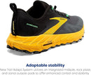BROOKS MEN’S CASCADIA 17 TRAIL RUNNING SHOE LEMON CHROME/SEDONA SAGE - SIZE 12 - Like New