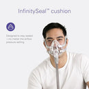 RESMED AIRFIT F20 CUSHION - FULL-FACE CPAP MASK CUSHION REPLACEMENT - MEDIUM - Brand New