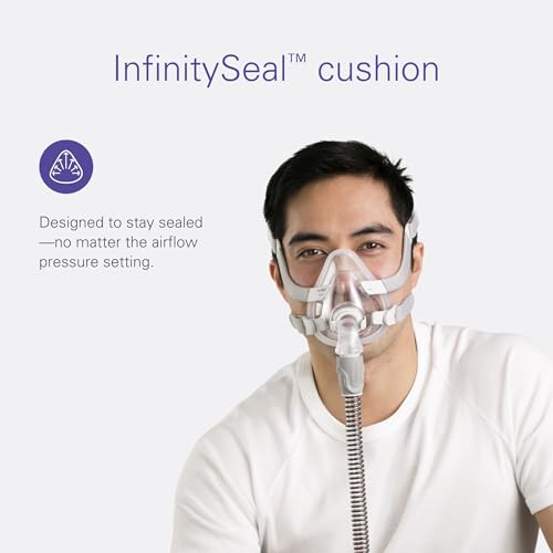 RESMED AIRFIT F20 CUSHION - FULL-FACE CPAP MASK CUSHION REPLACEMENT - MEDIUM - Brand New