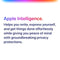 APPLE IPAD AIR 11-INCH M2 BUILT FOR APPLE INTELLIGENCE 128GB MUWF3LL/A - PURPLE - Brand New