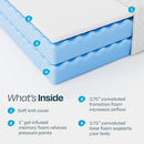 LINENSPA 8 INCH GEL MEMORY FOAM MATTRESS - MEDIUM FEEL - QUEEN - WHITE - Brand New
