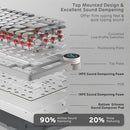 RK ROYAL KLUDGE N80 LOW PROFILE MECHANICAL KEYBOARD W/SMART DISPLAY - SANDY GRAY - Like New