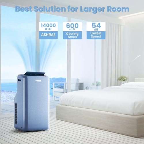 TOSOT 14,000 BTU (9,600 BTU SACC) WIFI PORTABLE AIR CONDITIONER - STEEL BLUE - Like New