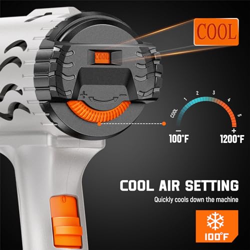 MAXXHEAT HEAT GUN - COOL MODE 100℉~1200℉ WITH DUAL FUSES HOT AIR GUN - ORANGE - Like New