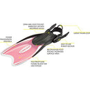 Cressi Mini Palau Set (Pink, 29/32) - Brand New
