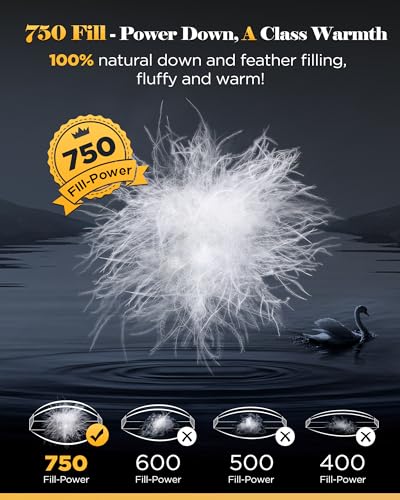 RIFENS 3D BAFFLE BOX REAL DOWN COMFORTER 750 FILL 104"X96" CAL KING WHITE - Like New