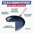 Blue Diamond 2 Pcs Nonstick Frying Pan Set Skillets PFAS-Free Ceramic - Blue - Brand New