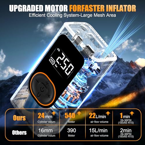LOSTSOUL TIRE INFLATOR PORTABLE AIR COMPRESSOR 2X FASTER CQB006 - SILVER/BLACK - Like New