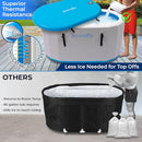 SereneLife Inflatable Cold Plunge Tub Ice Bath One Person Ice Bath Tub - White - Like New