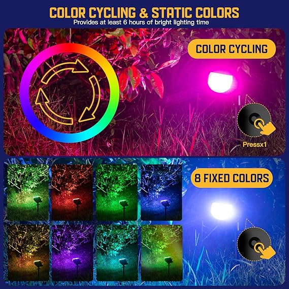 Kyosho Solar 9 Lighting Modes Halloween Christmas 38 LEDs Color 2 Pack - Black - Like New