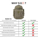 5.11 TACTICAL BACKPACK - RUSH 72 2.0, LARGE - 56565ABR-RANGER/GREEN - Brand New