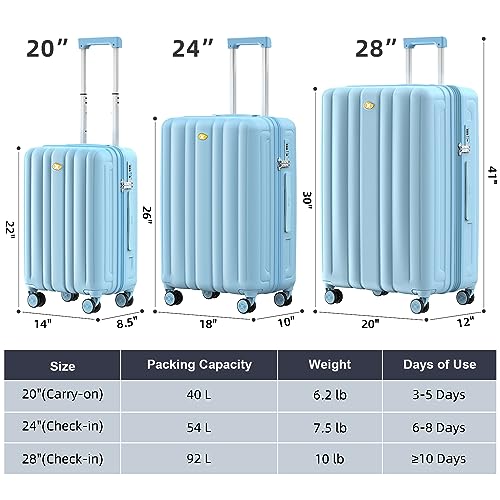 MGOB CARRY-ON 20 INCH (22X14X9) LUGGAGE HARD LIGHTWEIGHT POLYCARBONATE -BLUE Like New