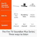 Amazon Fire TV Soundbar Plus subwoofer 3.1 channel Dolby Atmos HM24BR - BLACK - Like New