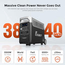 FOSSiBOT F3600 Portable Power Station, 3840Wh LiFePO4 Battery - Like New