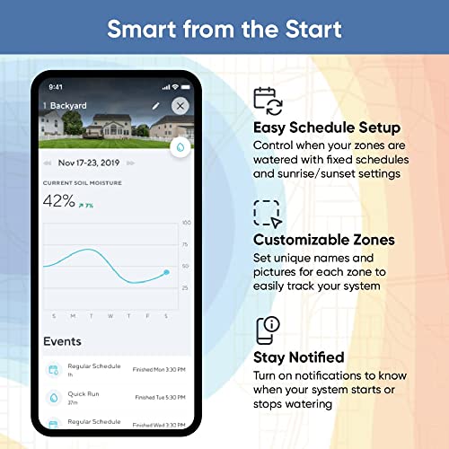 Wyze WSPRK1 Smart Controller Smart Sprinkler Timer EPA Watersense 8-Zone WiFi Like New