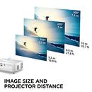 VIEWSONIC PA700W 4500 LUMENS WXGA HIGH BRIGHTNESS PROJECTOR - WHITE - Like New