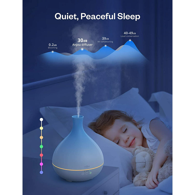 ANJOU AD012 500ML BPA FREE COOL MIST HUMIDIFIER AROMATHERAPY DIFFUSER - SKY BLUE - Like New