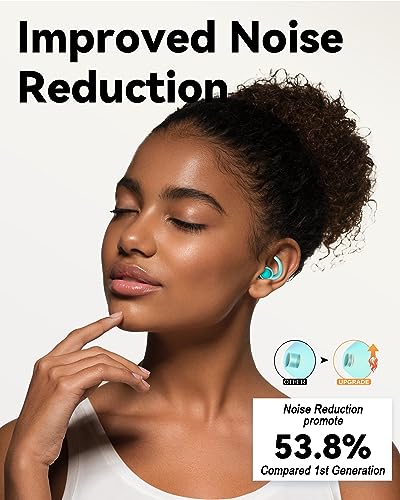 SUPCEAT Ear Plugs for Sleeping - Noise Reduction Soft Silicone Earplugs - Like New