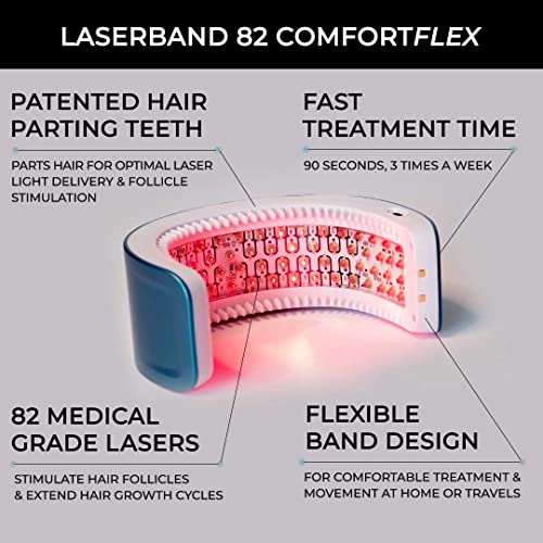 Hairmax LaserBand 82 - Hair Growth and Regrowth Treatment Restores Natural Hair New