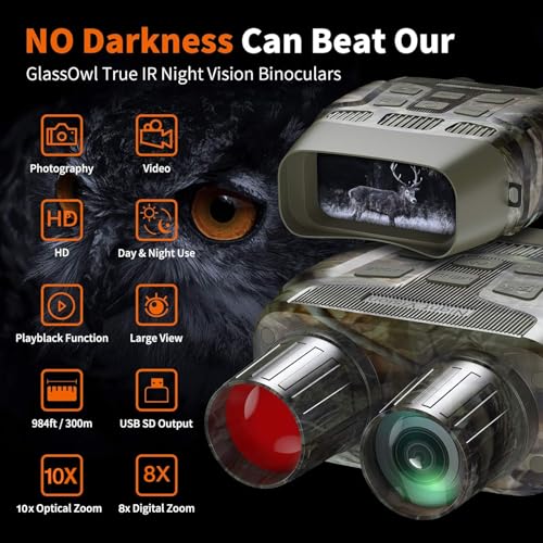 GTHUNDER 4K UHD/4K NIGHT VISION GOGGLES, BINOCULARS - CAMO - Scratch & Dent