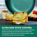 Granite Stone Coated Nonstick Frying Pan 10 Inch - Green Brand New