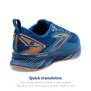 1103951D405 BROOKS MEN’S LEVITATE 6 NEUTRAL SHOE, CLASSIC BLUE/ORANGE - SIZE 7.5 Like New