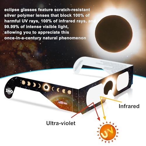 BINIKI SOLAR ECLIPSE GLASSES DIRECT SUN VIEWING 100 PACK SEI-23001 - Orange Like New