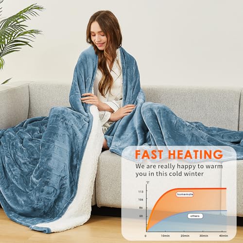 Homemate Heated Electric Blanket King Size - 100"x90" Heating BedBlanket Throw Like New