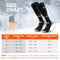 WASOTO Heated Socks Electric Heating Socks APP Control - Large - Black - Like New