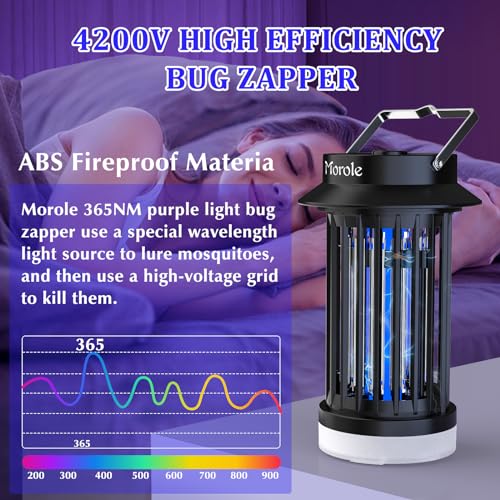 Bug Zapper for Indoor Outdoor, Rechargeable Mosquito Zapper with LED Light Like New