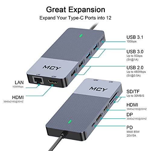 MCY Docking Station 12-in-1 USB C Docking Station Hub UCN3403 - Gray New