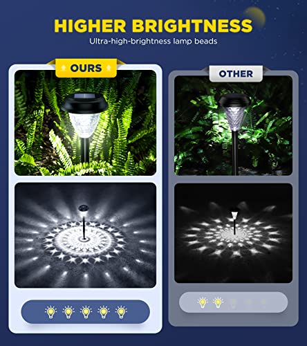 ORNESIGN ULTRA BRIGHT SOLAR OUTDOOR LIGHTS DECORATIVE 10 PACK - COOL WHITE/BLACK - Like New