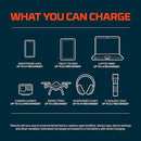 NEBO RAMBLER 100 PORTABLE POWER STATION, 94.4WH, 5-WAY OUTPUT, 100W AC - BLACK - Like New