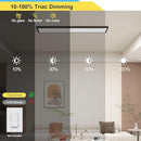 AIKVSXER 6 PACK 50W 5500LM 1X4 LED FLAT PANEL LIGHT SURFACE Mount Light - BLACK - Like New