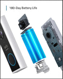 eufy Security Video Doorbell S220 Battery-Powered Kit - White - Brand New