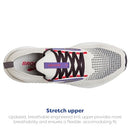BROOKS MEN’S LEVITATE STEALTHFIT 6 NEUTRAL SHOE DAWN BLUE/CAYENNE - SIZE 12 - Like New