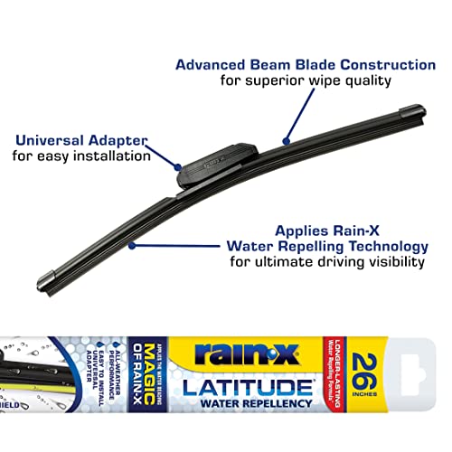 RAIN-X LATITUDE 2-IN-1 WIPER BLADES 26" WIPERS 1 UNIT REPLACEMENT - BLACK - Like New
