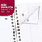 MEAD SPIRAL NOTEBOOK, 1 SUBJECT, WIDE RULED PAPER, 70 SHEETS, 05510AB5 - RED - Brand New