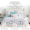 SOUTHSHORE 6-PIECE CHRISTMAS BEDDING QUEEN, 2 PILLOWS 2 SHAMS - HAPPY HOLIDAYS - Brand New