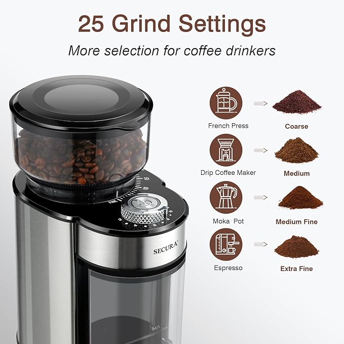 Secura Coffee Grinder Electric Conical Burr Coffee Grinder - Stainless Steel Like New