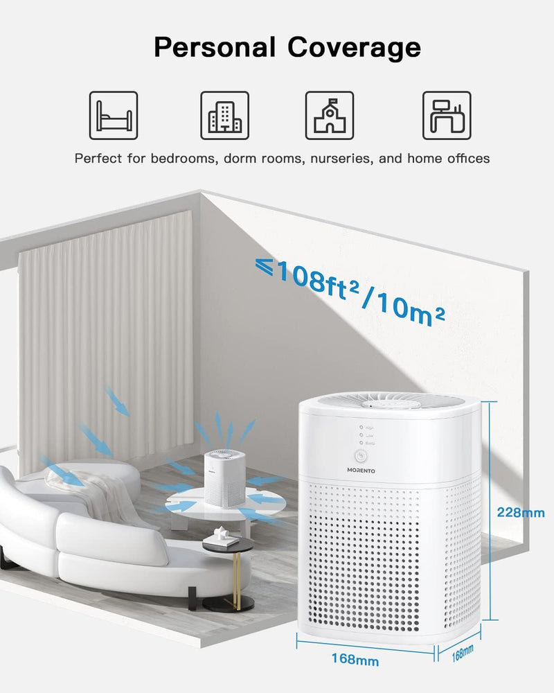 MORENTO HY1800 Room Air Purifier HEPA Filter for Smoke Allergies - White Like New