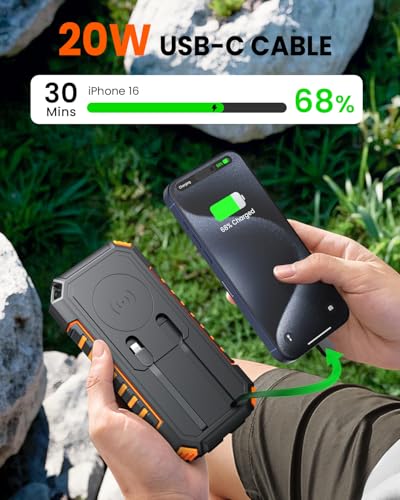 RIAPOW POWER BANK 27000MAH WIRELESS CHARGER, BUILT-IN CABLES - BLACK/ORANGE - Like New