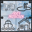Prestone Total Protection RV/Waterline Antifreeze - Brand New